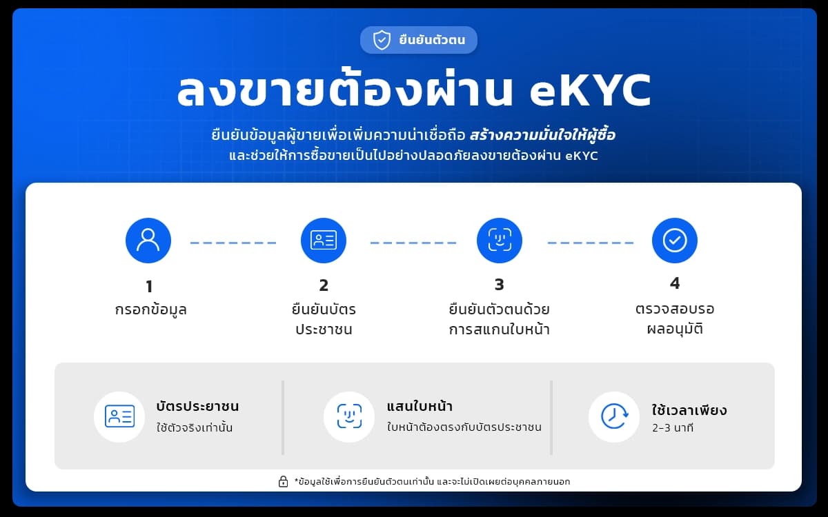 ใส่ภาพประกอบการยืนยันตัวตนกับกรมการปกครอง